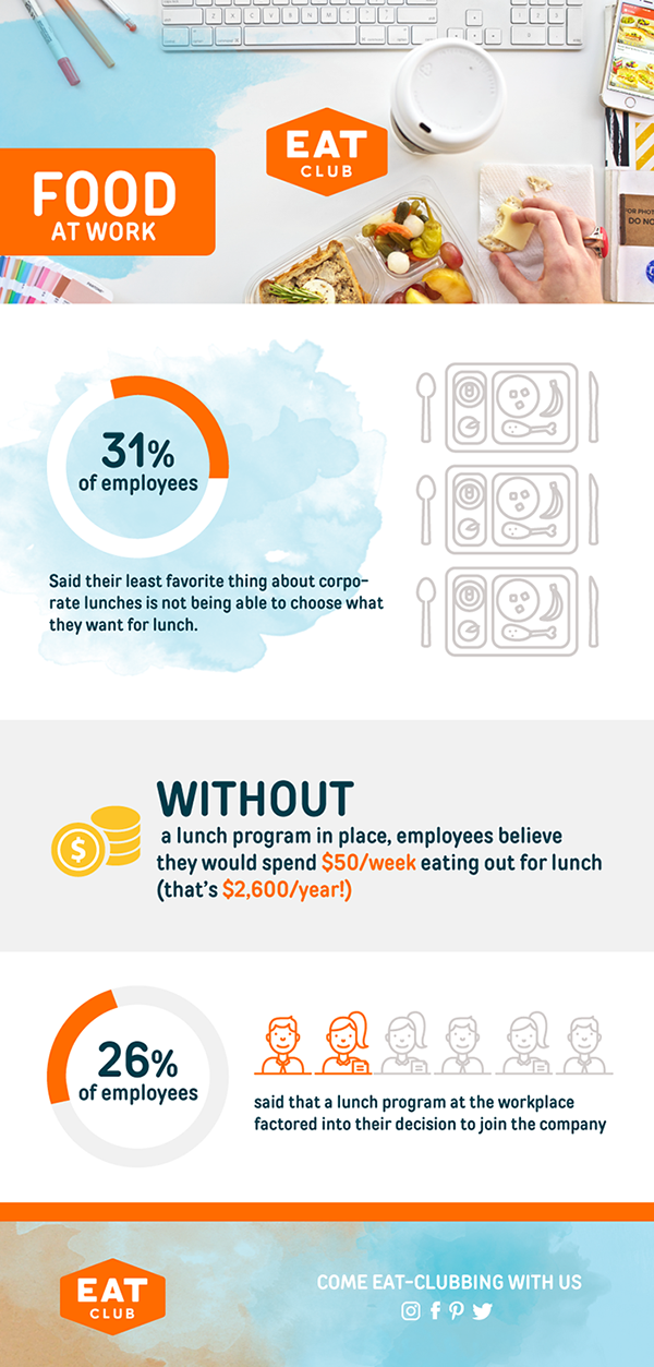 infographics-lunch-01