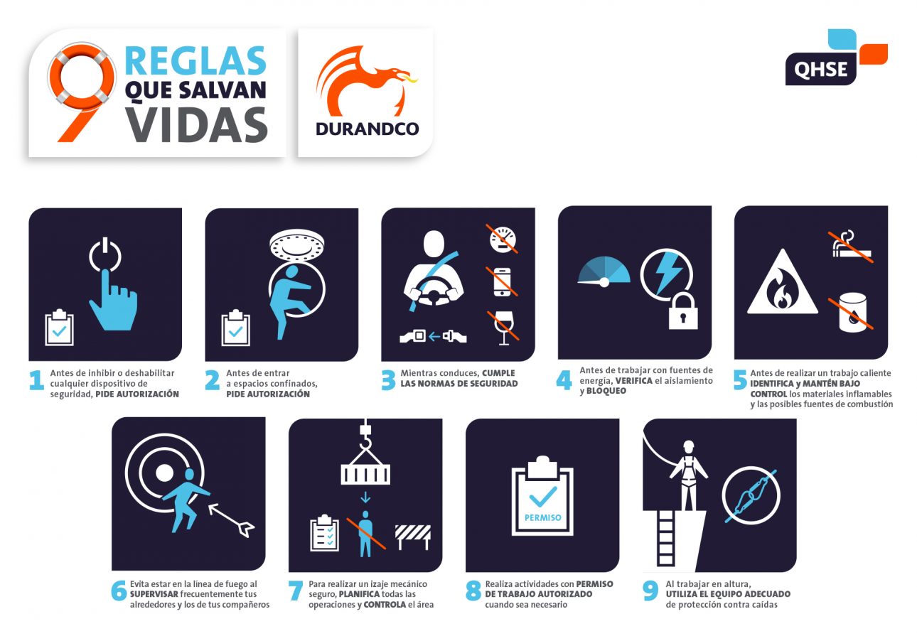 9Reglas_que_salvan_vidas_01